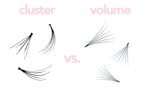 Volume vs Cluster Lashes - Which is Best? - eslashes