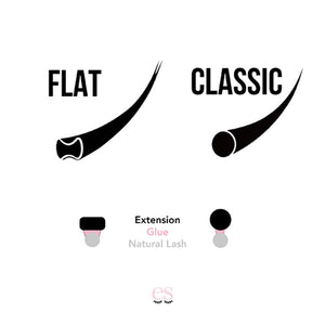 Classic Lashes Vs Flat (Ellipse) Lash Extensions